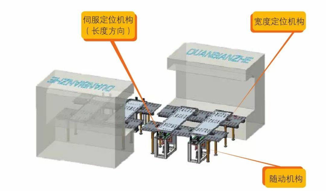 钣金加工产品在自动化及电梯行业中的应用 -乐竞·网站登入页面-乐竞online(中国) 钣金加工产品在自动化及电梯行业中的应用 -乐竞·网站登入页面-乐竞online(中国)