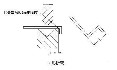 钣金加工中数控折弯加工零件范围及加工精度参数的详细解答-乐竞·网站登入页面-乐竞online(中国) 钣金加工中数控折弯加工零件范围及加工精度参数的详细解答-乐竞·网站登入页面-乐竞online(中国)