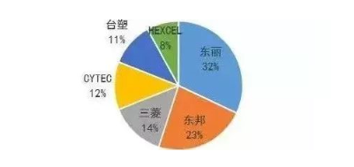 涉及钣金加工行业、全球领先的高客户设备-乐竞·网站登入页面-乐竞online(中国) 涉及钣金加工行业、全球领先的高客户设备-乐竞·网站登入页面-乐竞online(中国)