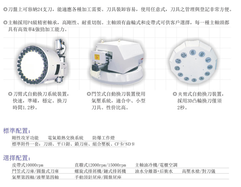 CNC-VMC1165-乐竞·网站登入页面-乐竞online(中国) CNC-VMC1165-乐竞·网站登入页面-乐竞online(中国)